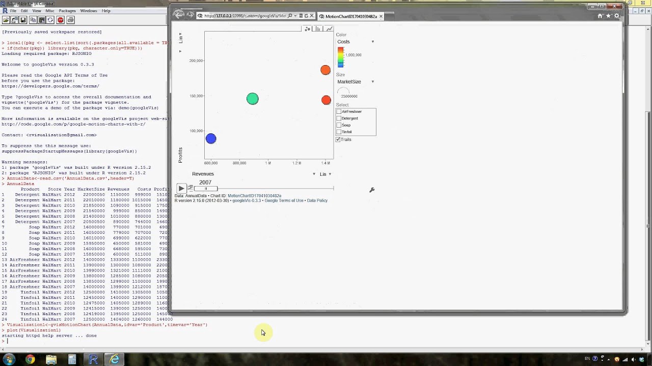 Google Motion Chart In R