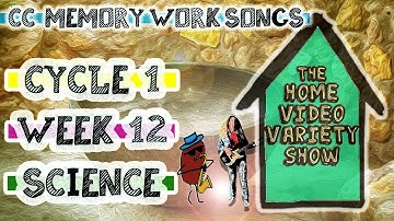 CC Cycle 1 Week 12 Science: What Are Some Plant Systems?