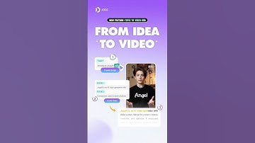 Create Pro Videos with JoggAI & GPT-4o: New ‘Topic to Video’ Feature