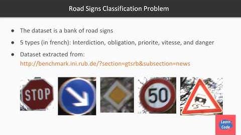 Image Classifier Using SVM | Tensorflow