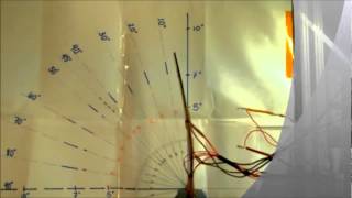 Thick Sample Trained Under 190g Tip Load Heat Test.wmv