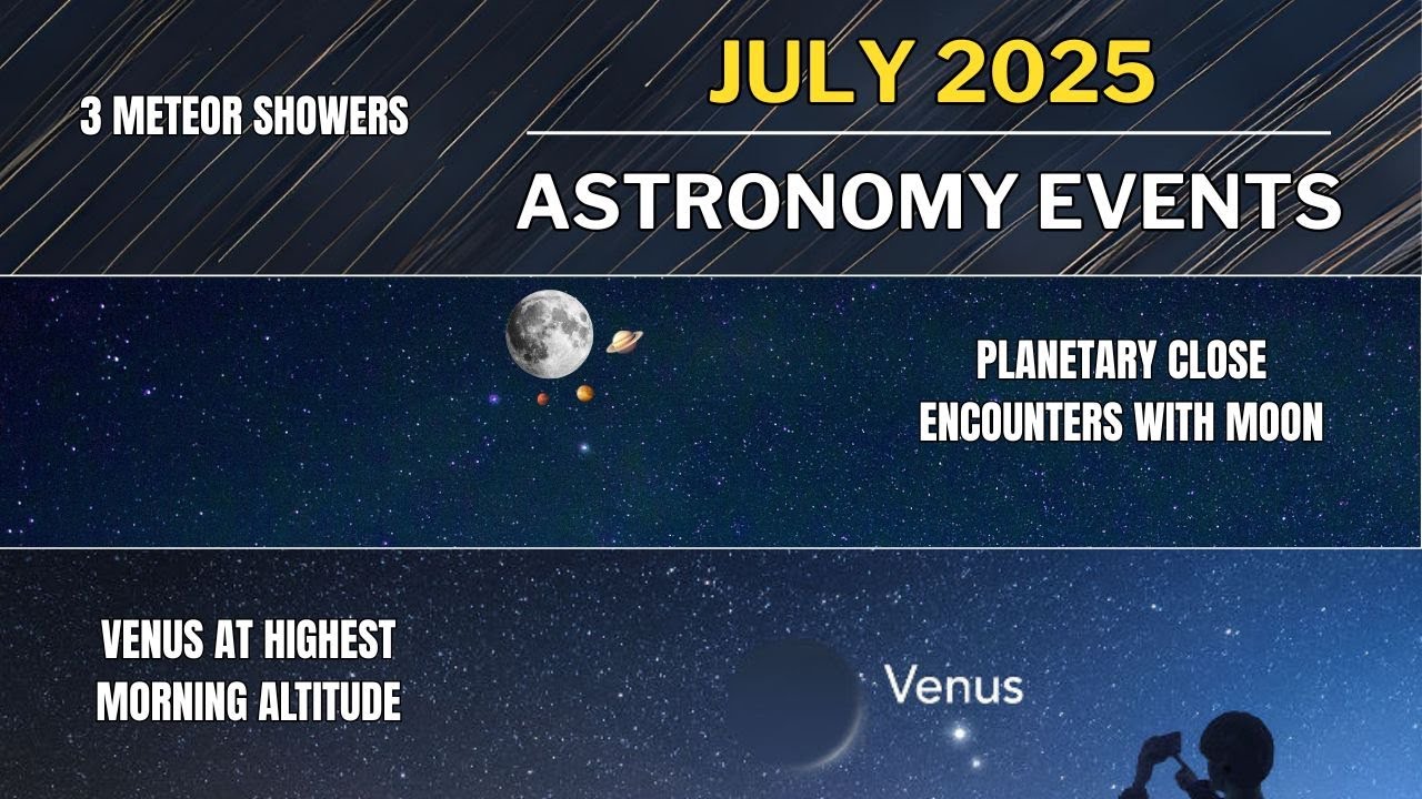 July 2025 Skywatch Guide: Must-See Astronomical Events & Meteor Showers ...