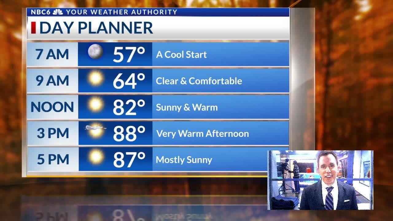 Weekend HEAT and a stronger cold front next week - YouTube