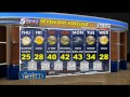 2.26.14 First Forecast