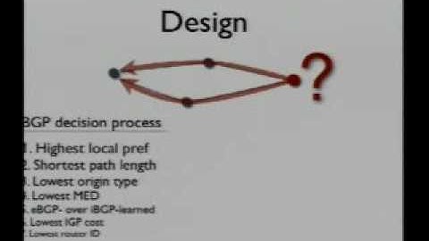 Stable Internet Route Selection