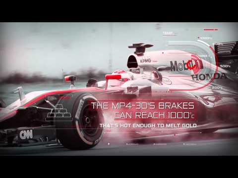 HEAT | Driven by Data with SAP