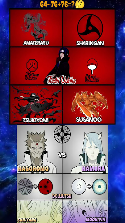 Download lagu Hagoromo vs Hamura – The Origin of Power 👑⚔️ #anime2025 #anime