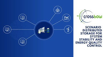 CROSSBOW scenario: Distributed Storage for System Stability and Energy Quality Control
