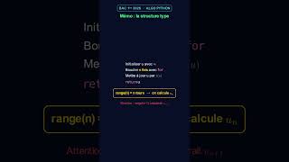 💻 Calculer u_n en Python en 5 lignes | Algo Bac 1ʳᵉ