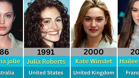 Most Iconic Actresses Each Year 🤯 | 1950–2025 Full Timeline