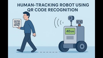 HVS-3271. Human-tracking Robot Using QR Code Recognition #Raspberry #pi camera #LCD display