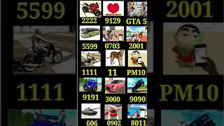 Indian bike driving 3D new cheat code #indianbikesdriving3d #newcheatcode