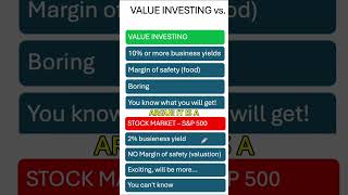 Difference Between Value Investing & Indexing