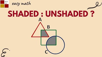 Shaded area : Unshaded area || Qs from Singapore PSLE paper|| @Jayasreemaths