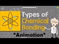 Understanding Chemical Bonding