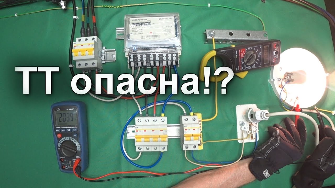 Оптимизация работы с помощью полевого сетевого выключателя: советы и ...