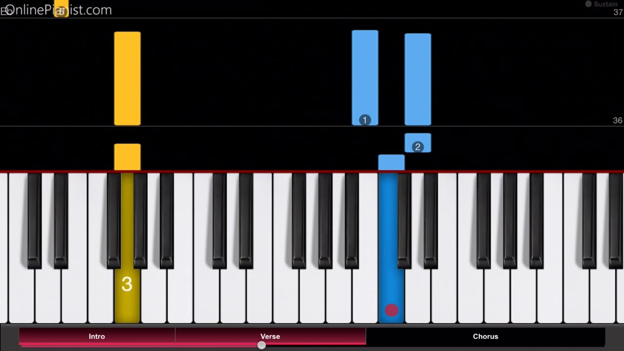 Cruel angel's thesis piano