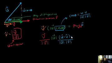 Math 4 - Vectors - deriving the projection formula