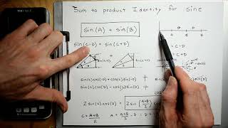 Celebrity SUM TO PRODUCT Identity for Sine! Net Worth