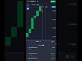 AFAQ Solo Trader #trending