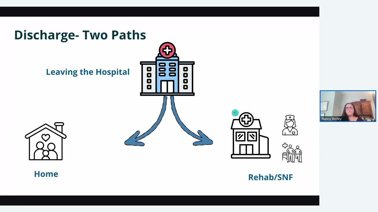 Support After a Hospitalization: A Dementia Caregiver’s Guide to Discharge & Recovery