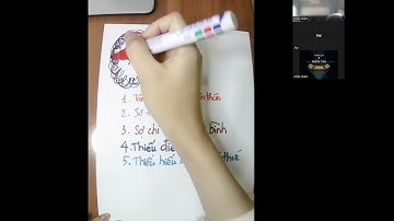 [MENTOR] 1. 6 Rào cản nhận thức nội tâm | Nguyên lý ánh sáng | Nguyên lý kích hoạt não