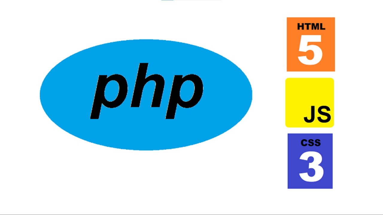 Come e A Aprender A Programar Em PHP Hoje Mesmo YouTube Come e a aprender a programar em php hoje mesmo youtube