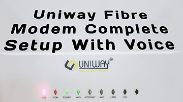 UNIWAY FIBER MODEM UW-311VPW COMPLETE SETUP WITH VOICE
