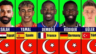 40 Pemain Sepak Bola Muslim Terbaik di Piala Dunia 2026
