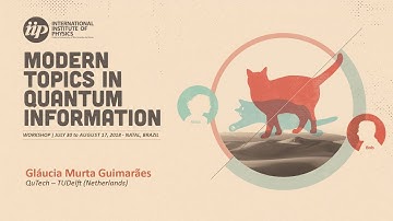 Anonymous transmission in a quantum network using the W state - Gláucia Murta Guimarães