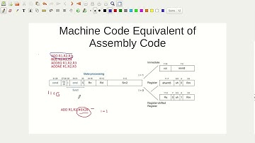 Instruction format (data processing instruction) of Machine code equivalent of  ARM assembly code