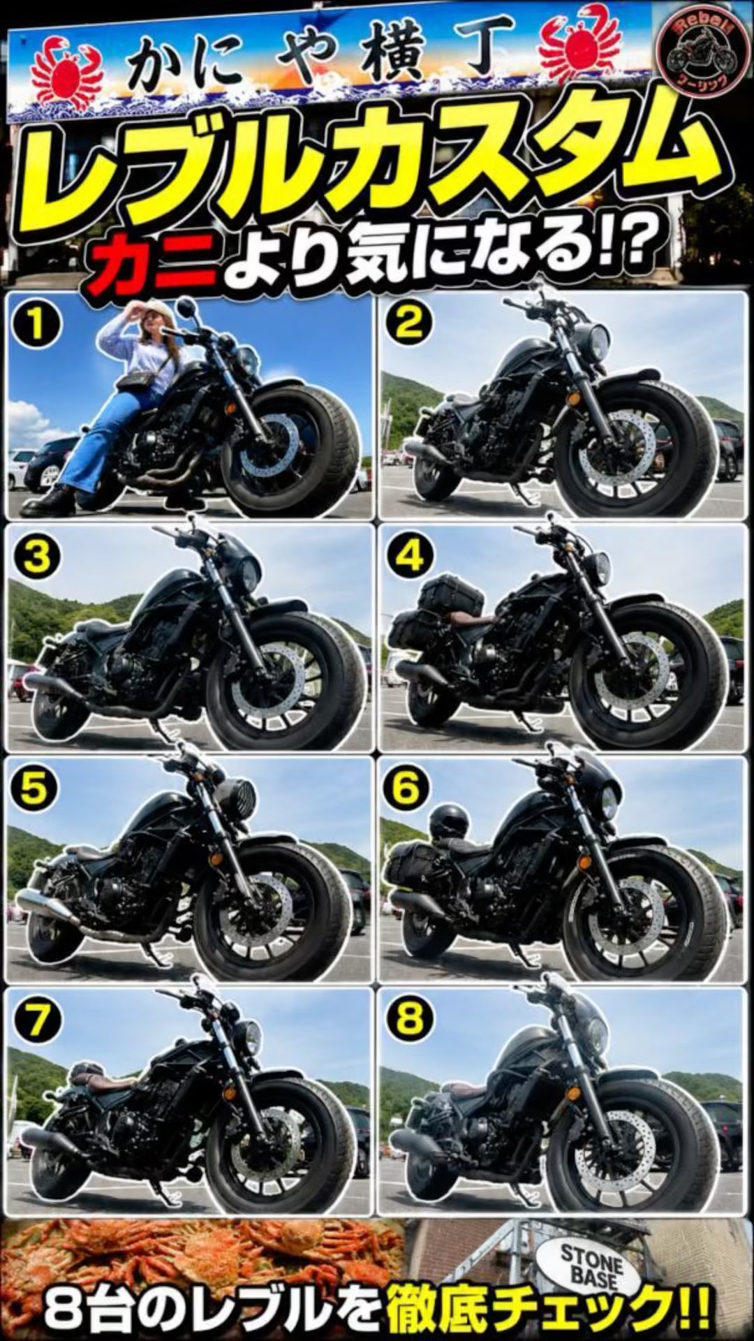 Amazon | デイトナ(Daytona) バイク用 ハンドルポスト レブル250/500