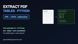Extract PDF Tables in Python with pdfplumber (Full Guide)