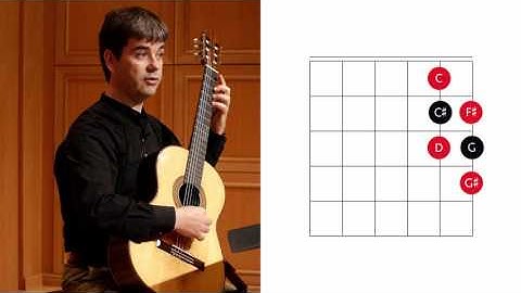 Improvising Changes, Part 1: The All-Interval Tetrachord