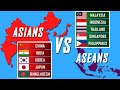 АSEANS vs ASIANS: Countries Comparison