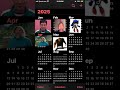 2025 meme calendar 2.5