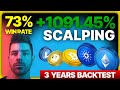 Ultimate 15m crypto scalping trading strategy with backtested high win rate  profits