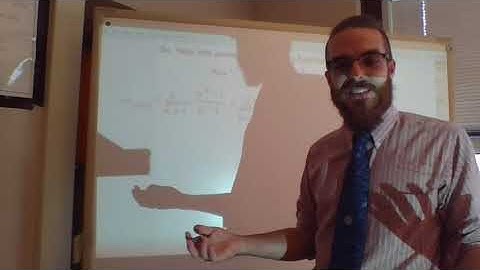 2 4 Rates of Change and Tangent Lines