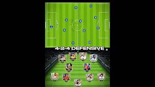 TATICAL FC MOBILE🔥 #eafc24 #fifa #fifamobile #fifa23 #eafc #shorts