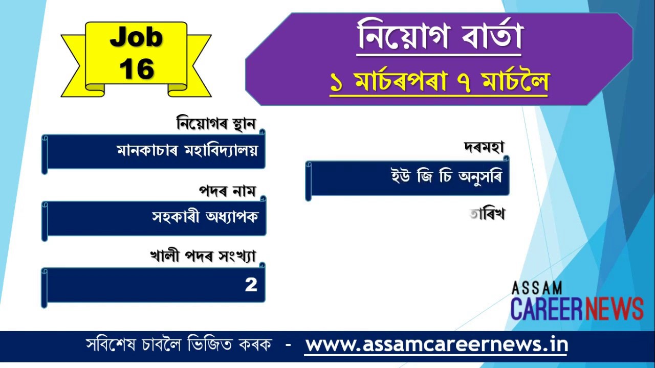 Assam Job Vacancy  2020 | March 1 to March 7 | Notifications in Assam Career Job 2020