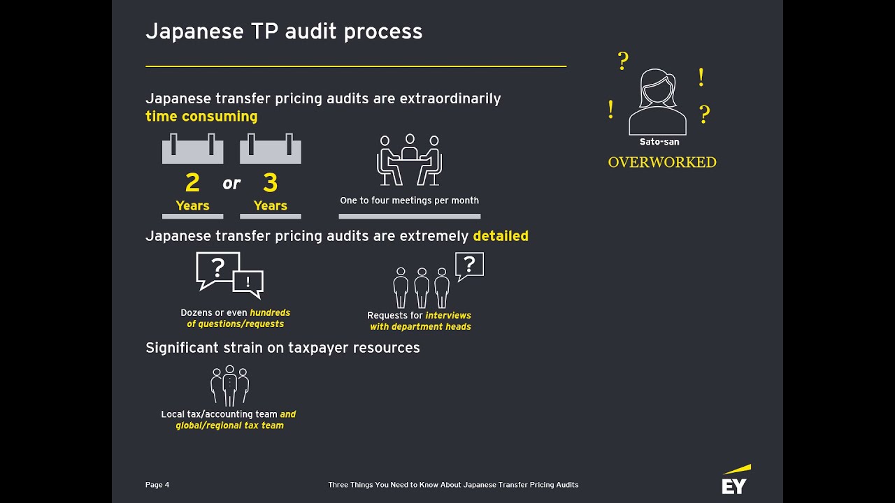 Transfer pricing in Japan ⁄CCHジャパン
