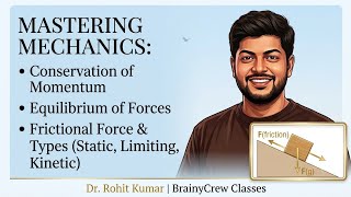 Mastering Forces &amp; Friction (Static, Kinetic, Limiting) in one video!