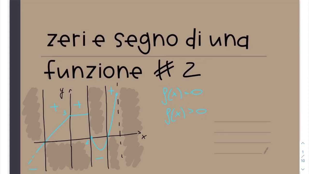 Zeri e segno di una funzione algebrica con rappresentazione nel piano