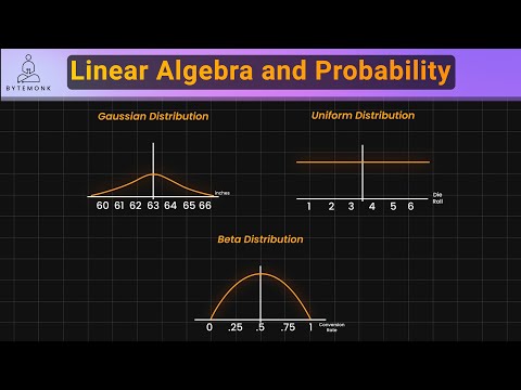 Master Linear Algebra