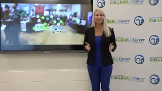 CTAE Discovery Video - Business & Industry