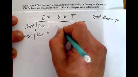 (6.5) Applications of Quadratic Equations