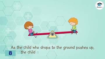 SCIENCE03L21: Effects of Force