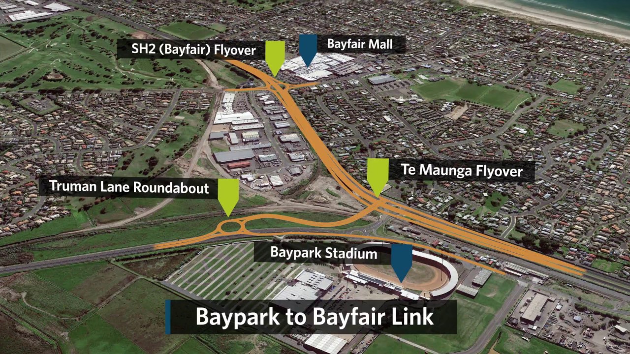 Baypark to Bayfair Link animation YouTube