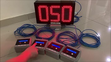 LED Digital Production Counter Andon Display System| 3 Digit | RTU Modbus RS485 | 4 - 20mA LED Panel