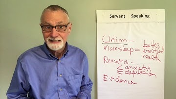 Ch. 15 How to Persuade Audiences with Logic